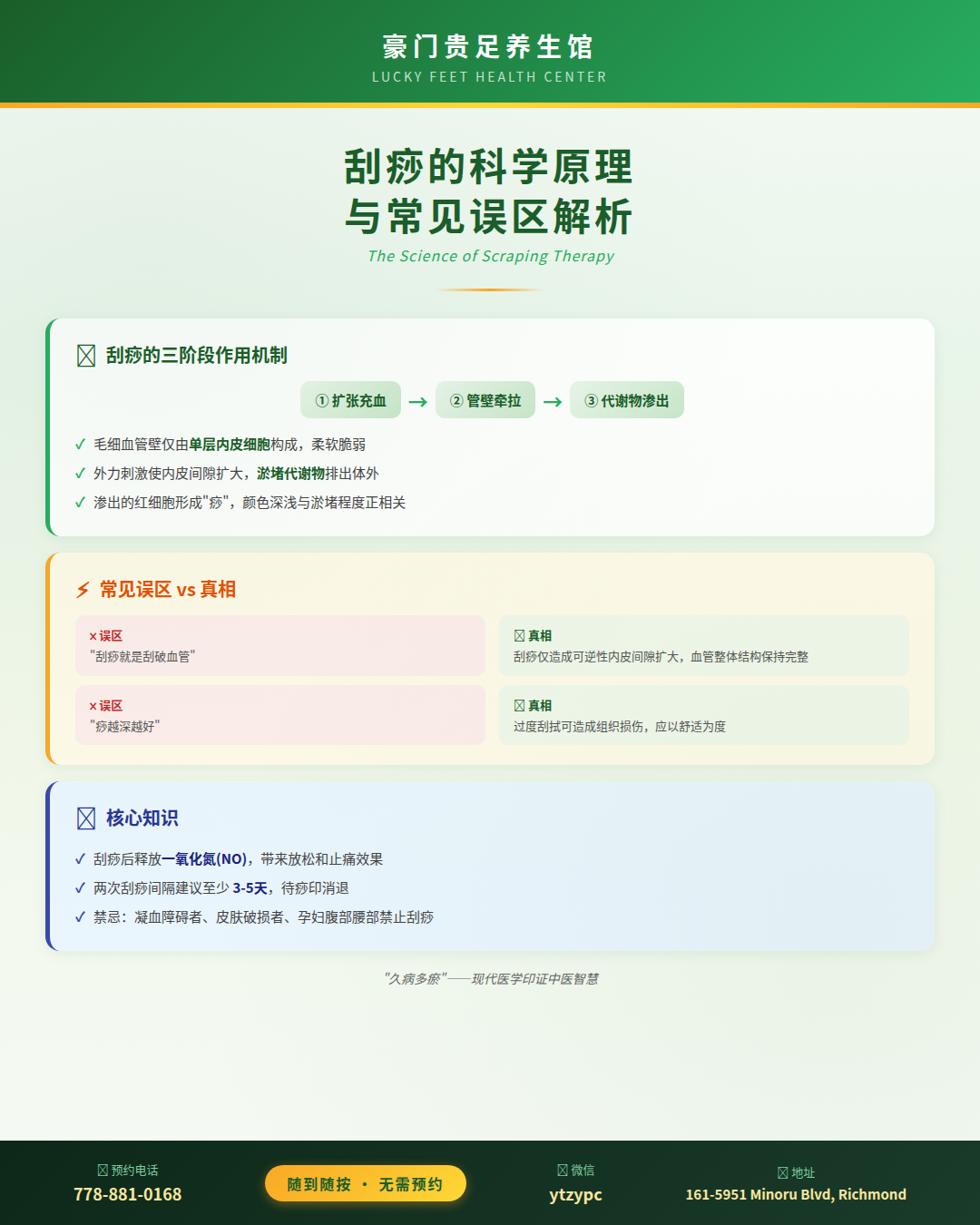 刮痧的科学原理与常见误区解析 - 豪门贵足养生馆